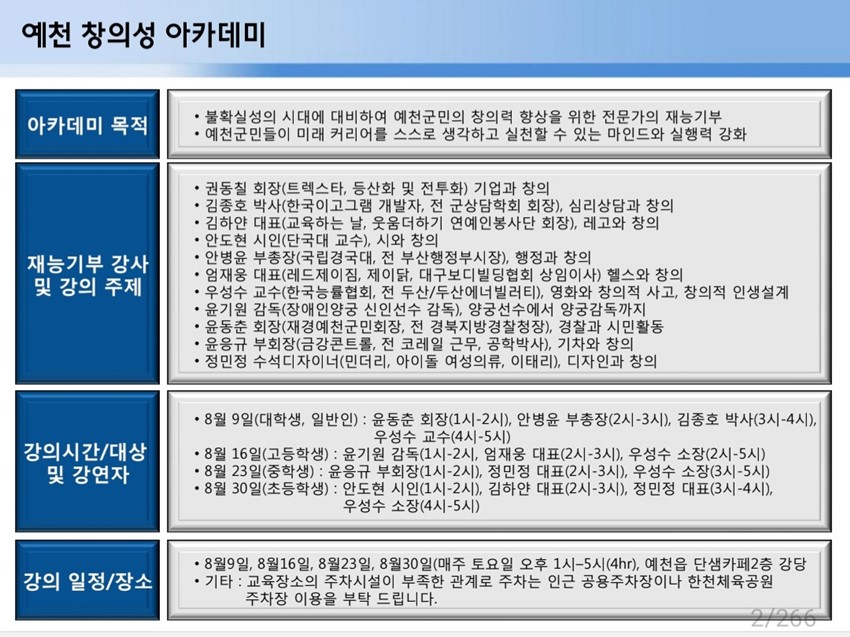 1.예천 창의성 아카데미 안내